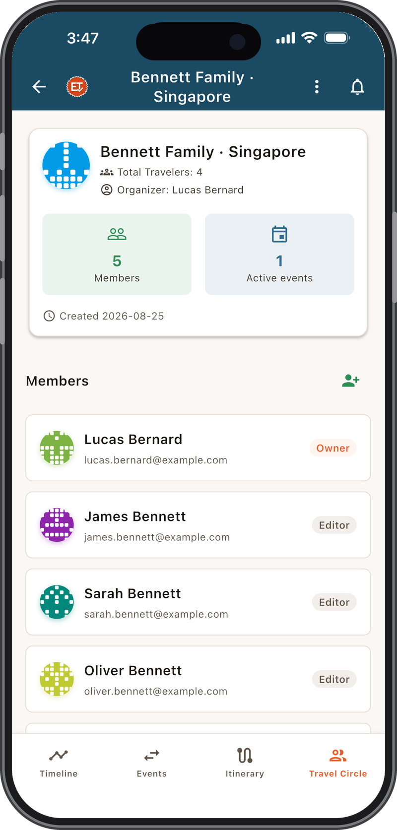 The Bennett Family travel circle for the Singapore trip - five members with roles and active trips.